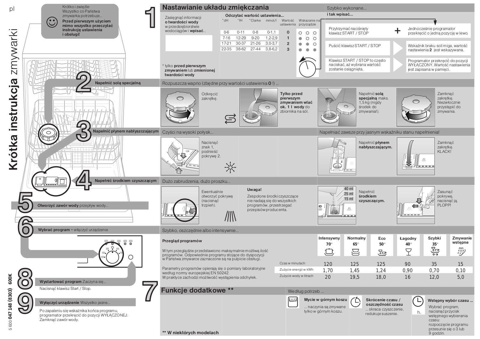 Siemens SE24A234EU User Manual