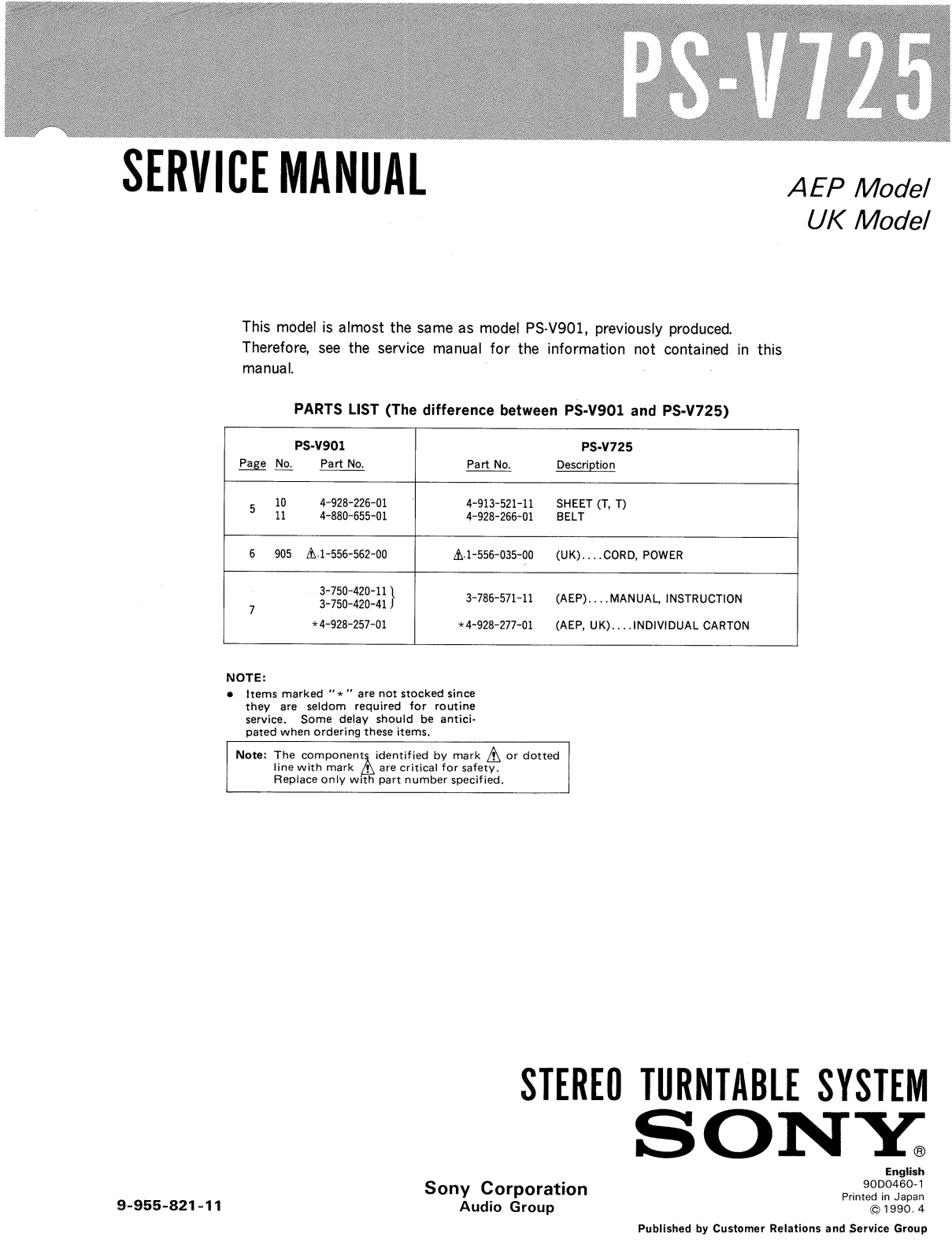 Sony PS-V725 Service Manual