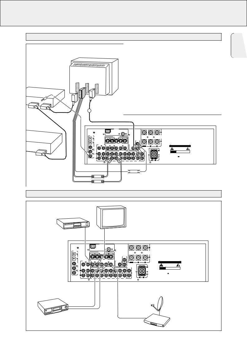 Philips FR996-00S, FR996-01S, FR996-17S, FR986-00S, FR-995 User Manual