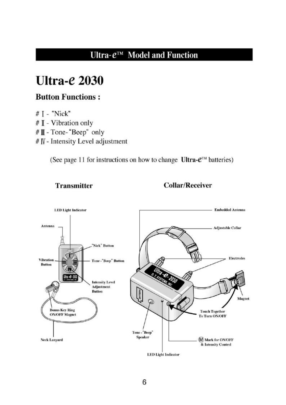 D T Systems ULTRA2001TX, ULTRA2001RX, ULTRA2000RX, ULTRA2000TX Users Manual