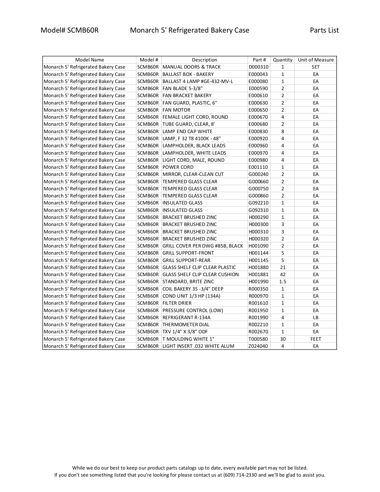 RPI Industries SCMB60R Parts List