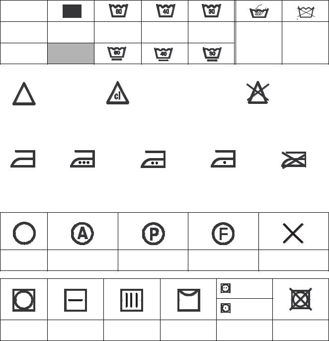 AEG EWT1021 User Manual