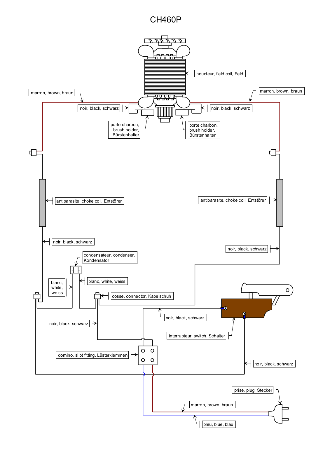 Ryobi CH460P User Manual