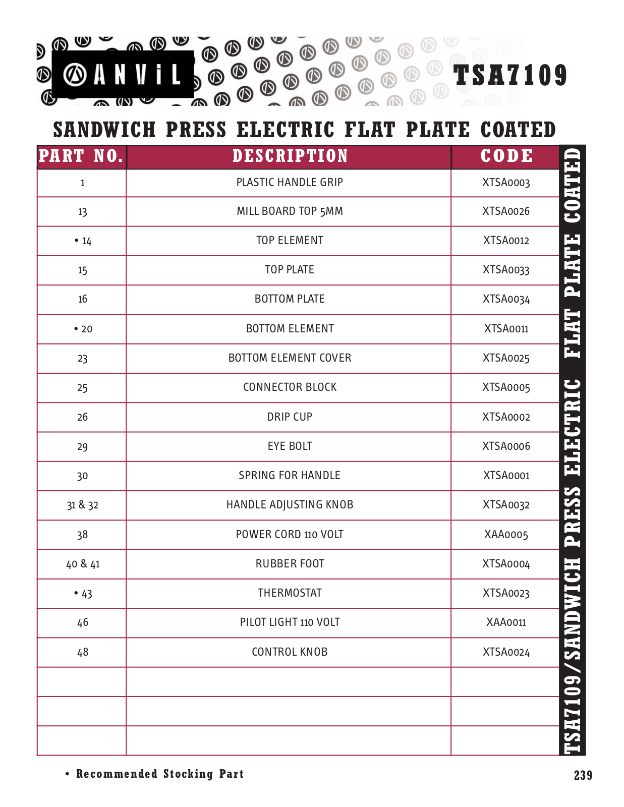 Anvil America TSA7109 Parts List