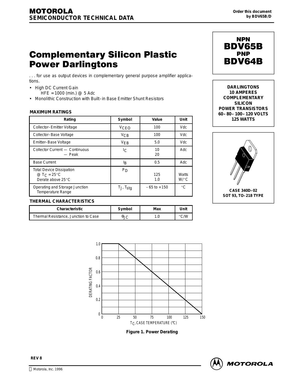 ON Semiconductor BDV65B, BDV64B Datasheet