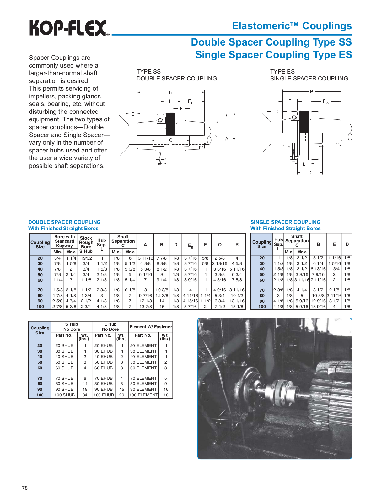 Kop-Flex Elastomeric Catalog Page