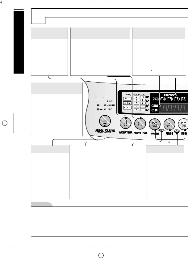 LG WFS1658EKD Owner's manual