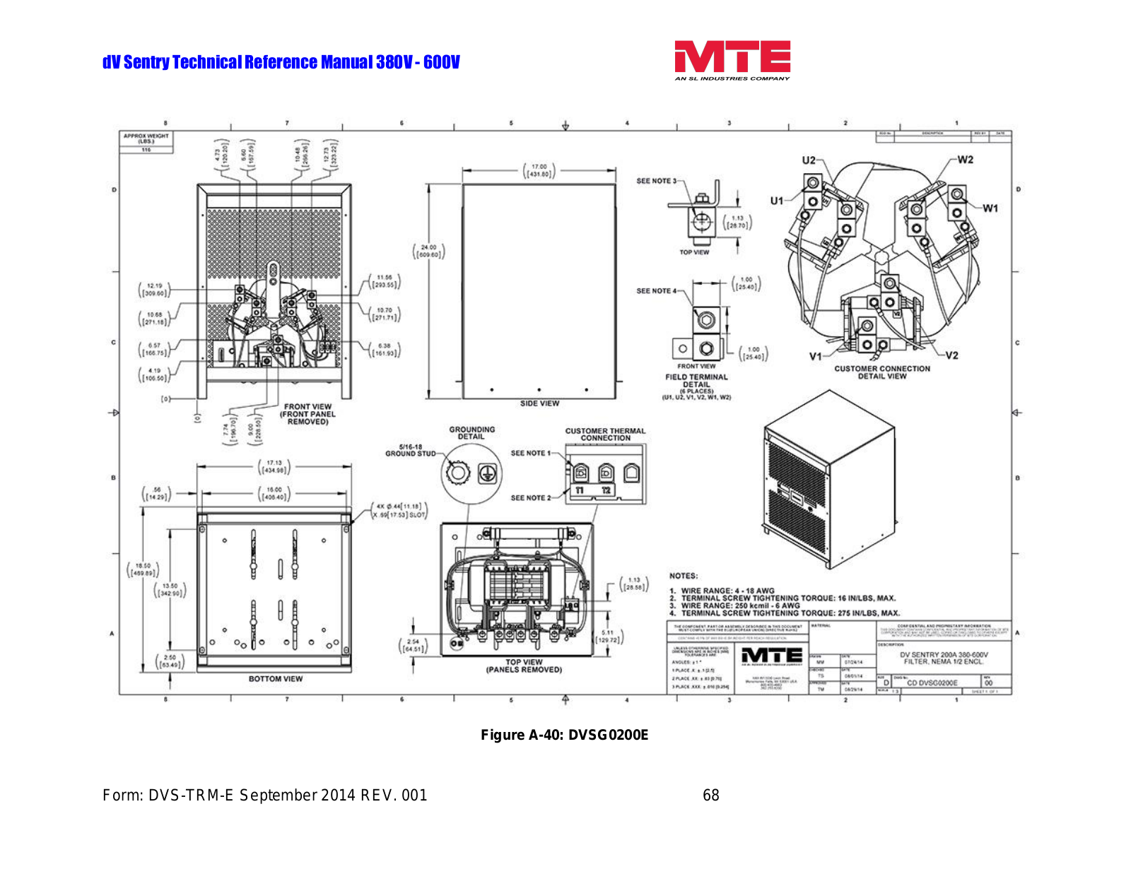 MTE DVSG0200E Technical Reference Manual