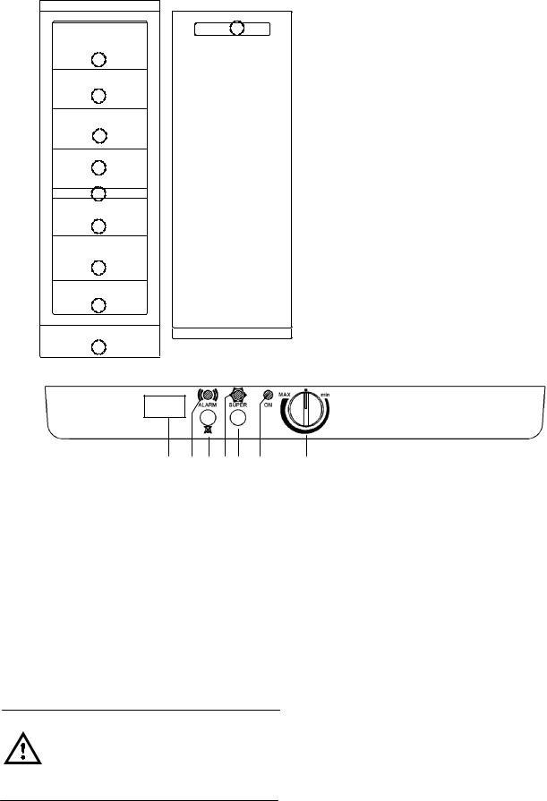 AEG EUP3100 User Manual