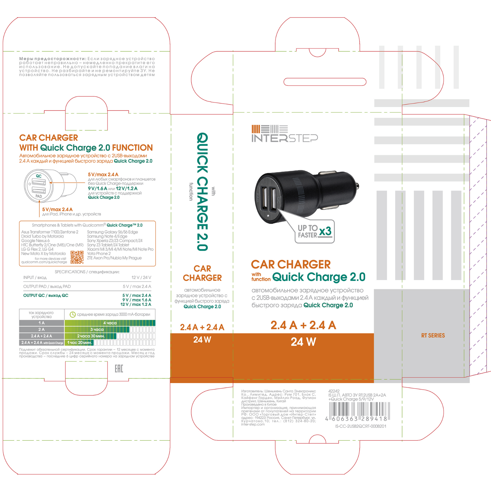 InterStep IS-CC-2USB2QCRT User Manual