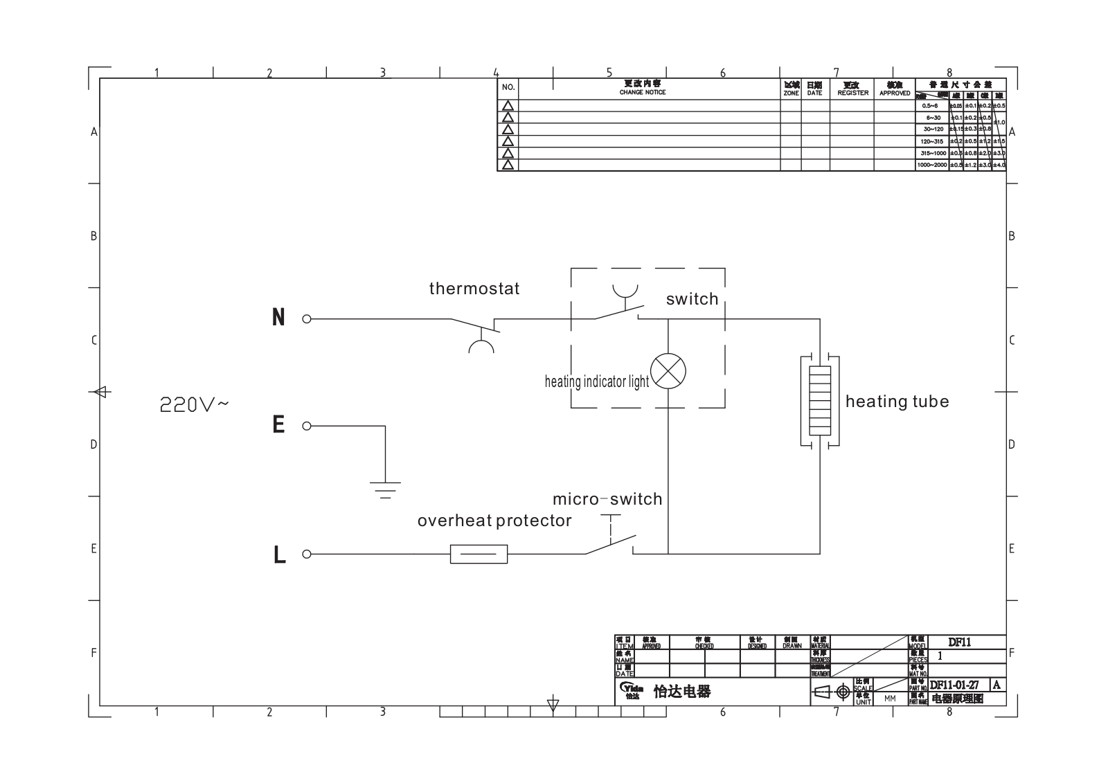 Vitek VT-1539, DF11 Circuit diagrams