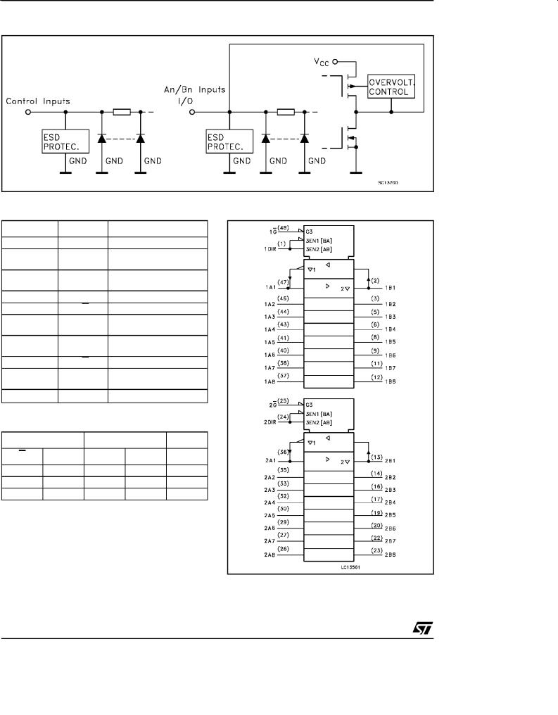 ST 74VCXHR162245TTR User Manual