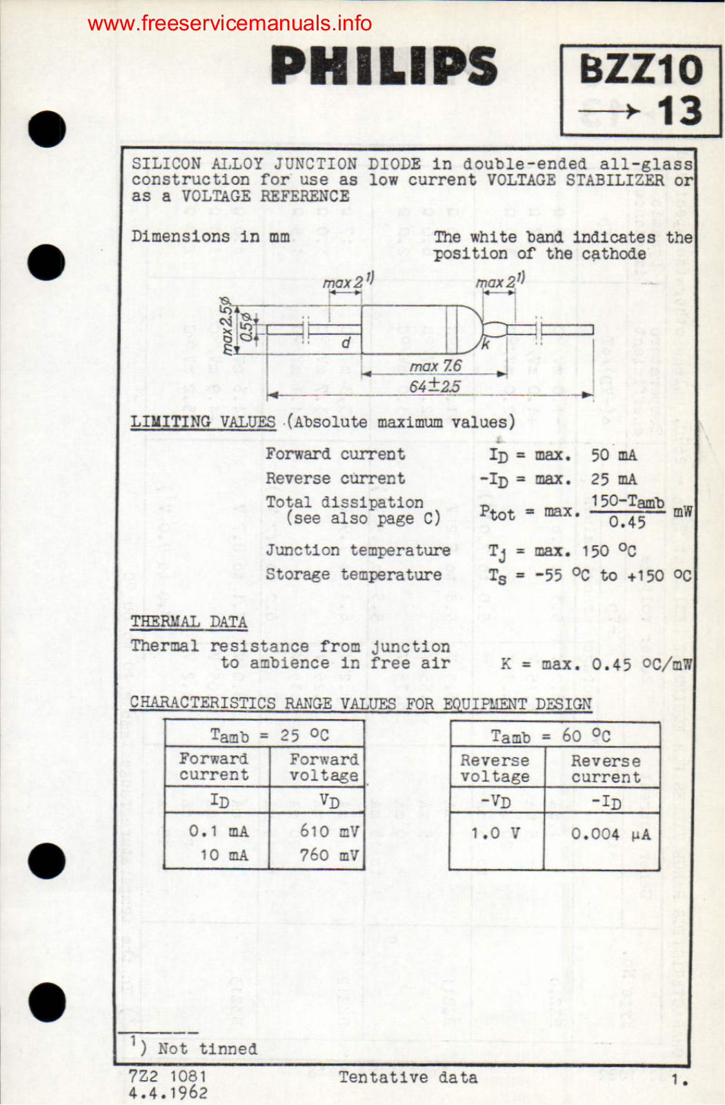 Philips BZZ10, BZZ11, BZZ12, BZZ13 DATASHEETS