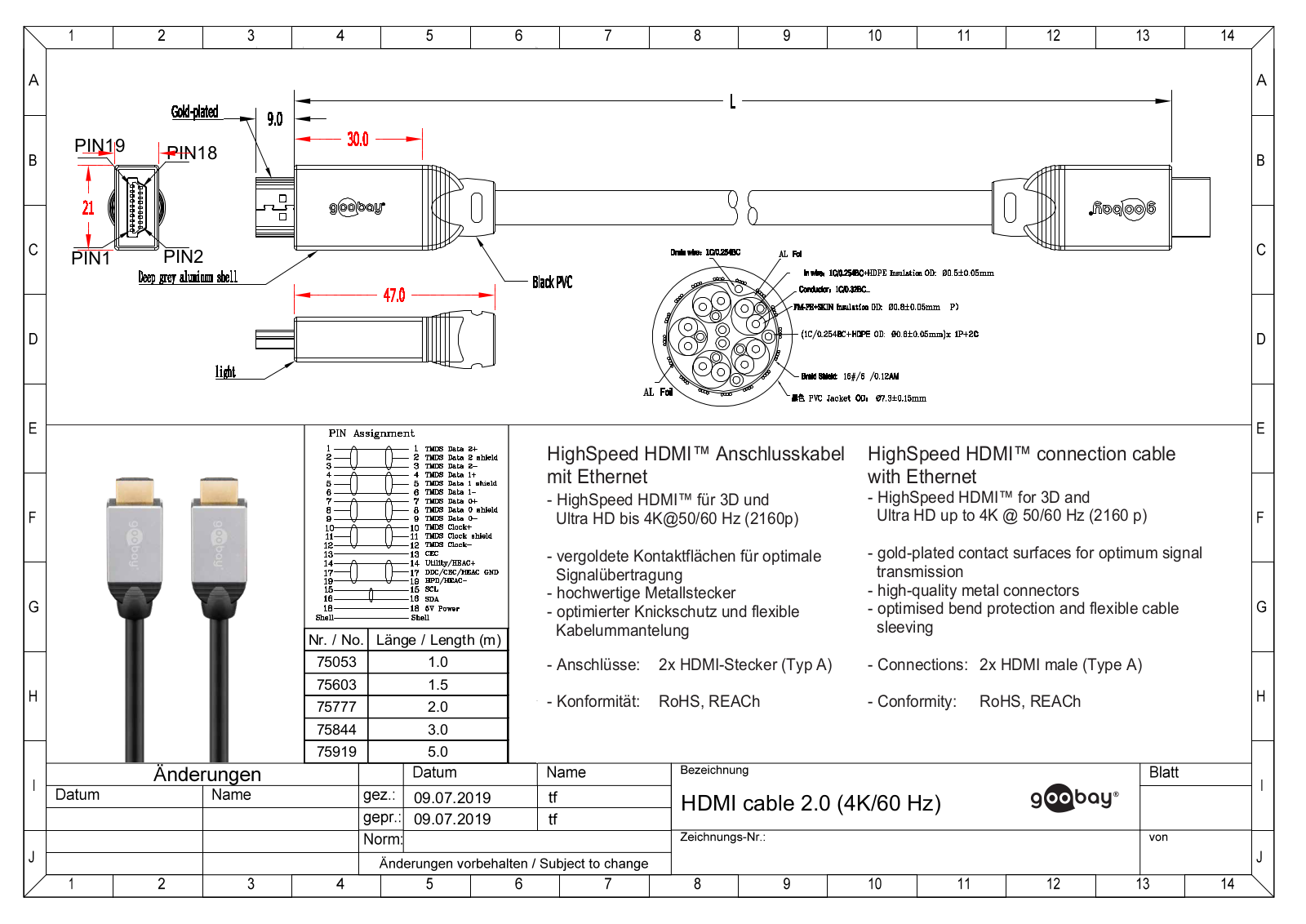 GOOBAY 51723, 68930 Datasheet - ManualMachine.com