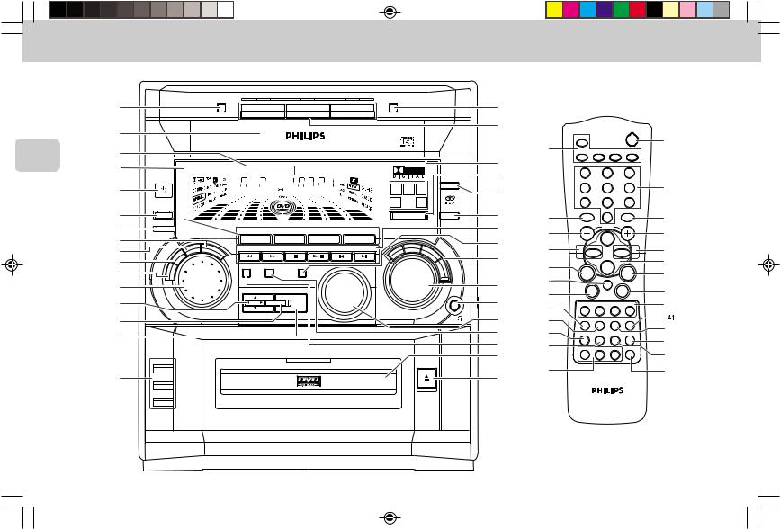 Philips FW-D5 User Manual