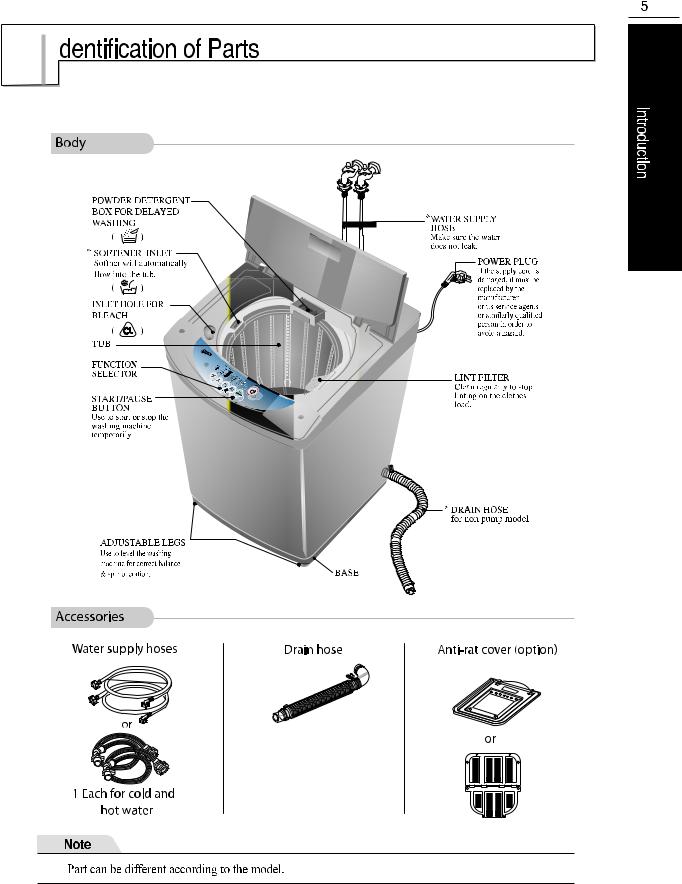 LG WFT65A01DPT, WFT65A01ECT Owner’s Manual