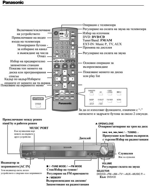 Panasonic SC-HT545W, SC-HT545 User Manual