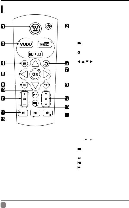 Westinghouse WD65MC2400 User Manual