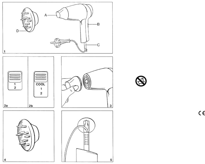 AEG FIGARO 1600 User Manual