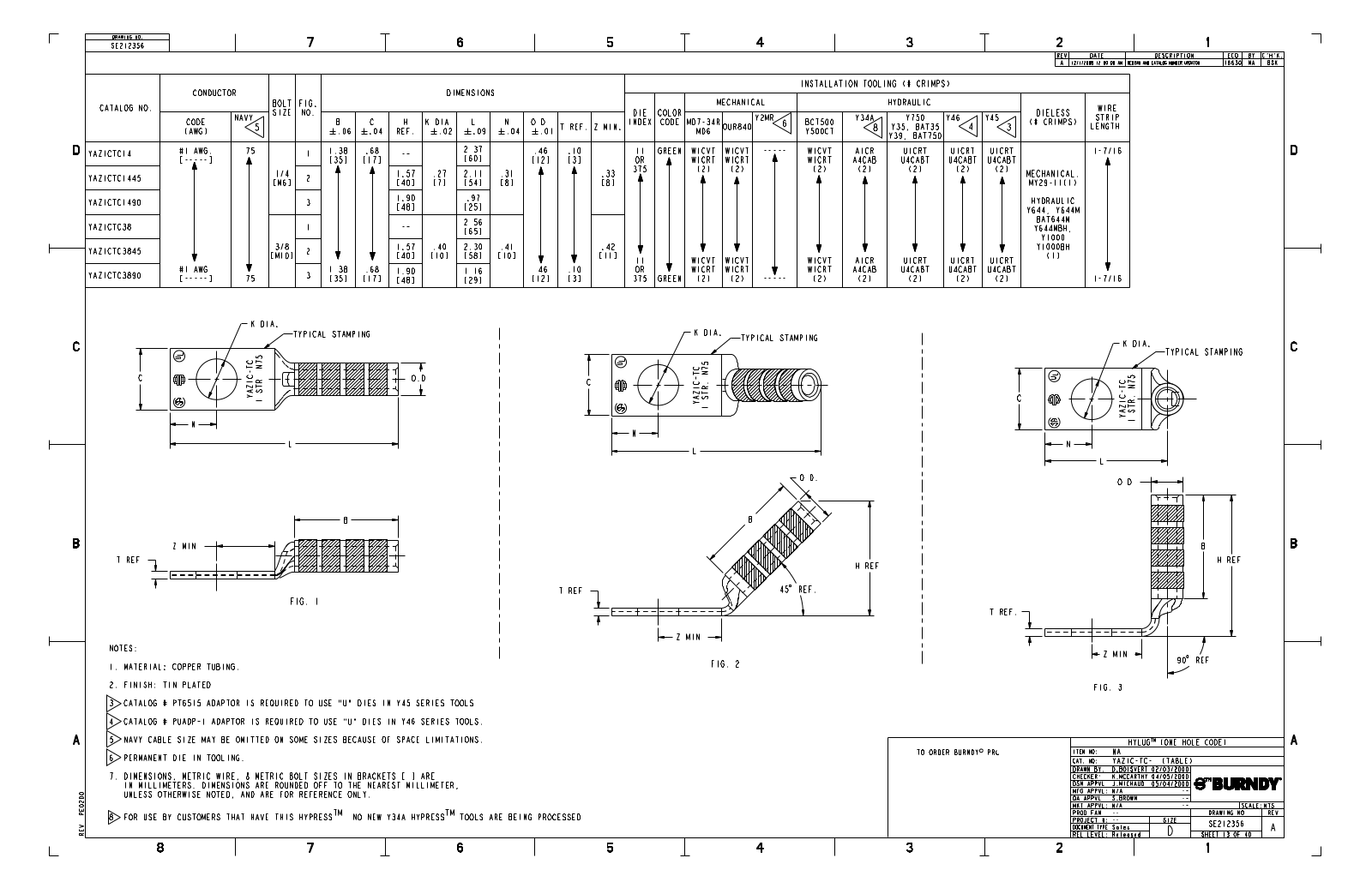 Burndy YAZ1CTC38 Data Sheet