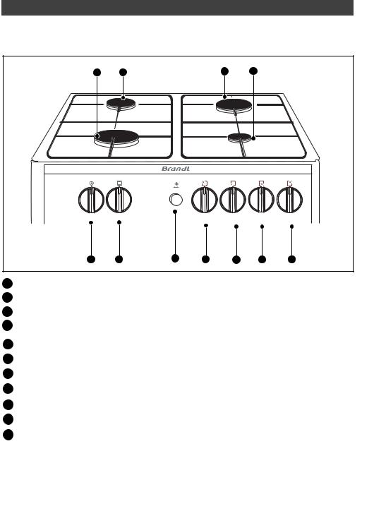 BRANDT KG66 User Manual