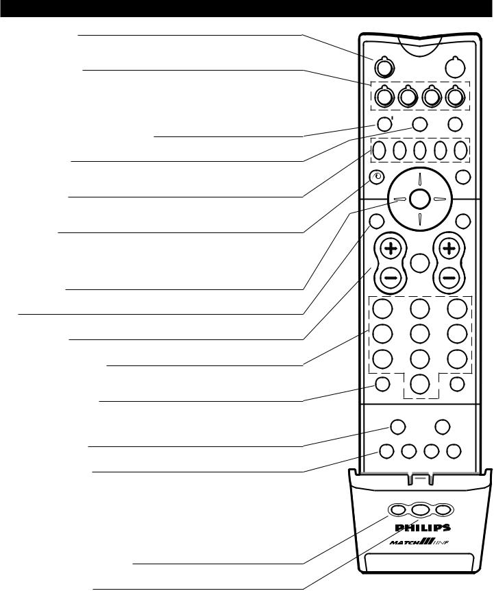 Philips 55PP9527/69 User Manual