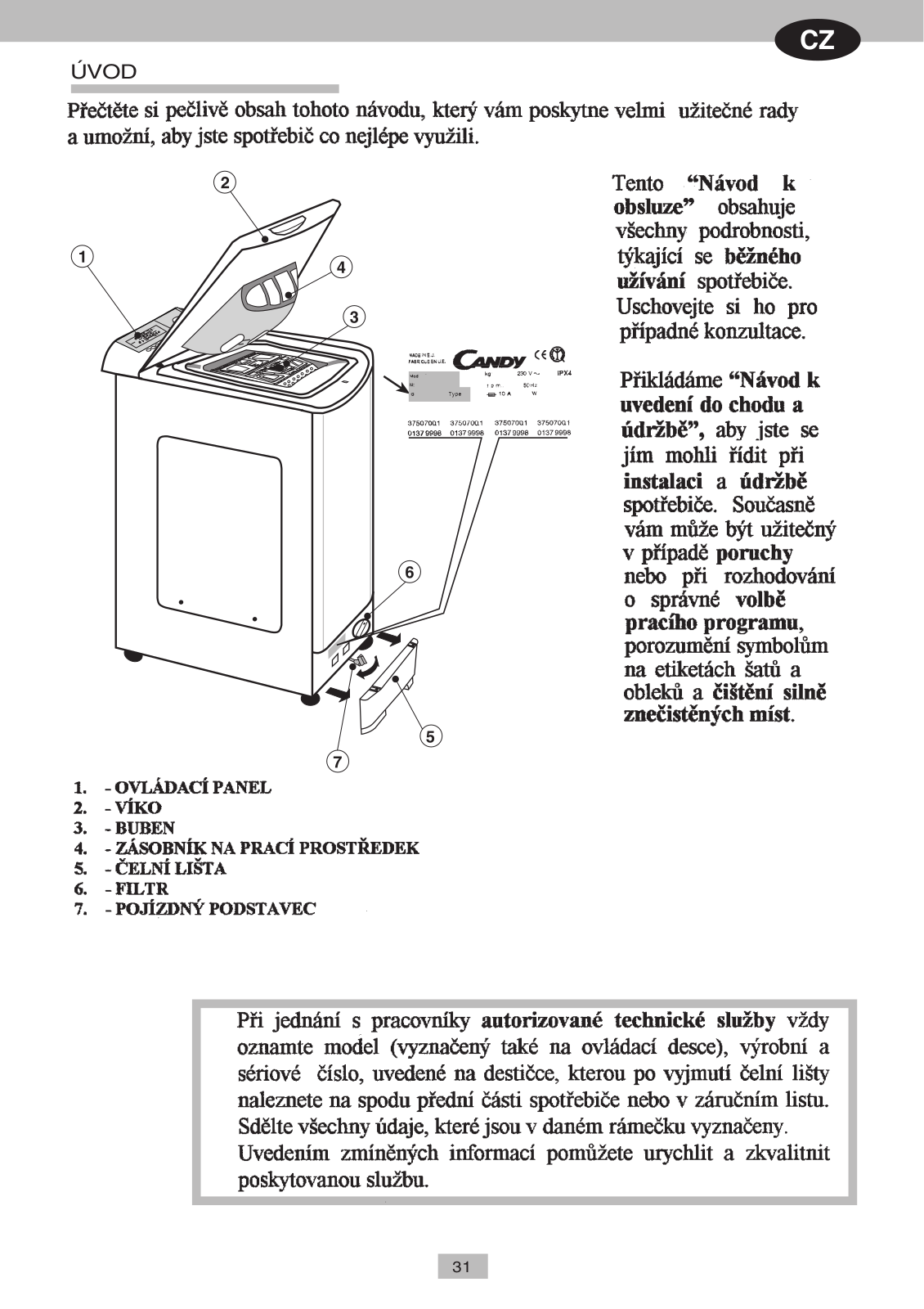 Candy CTAS127AA User Manual