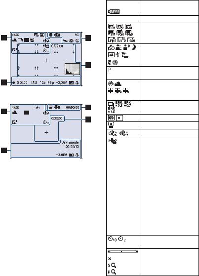 Sony CYBER-SHOT DSC-T100 User Manual