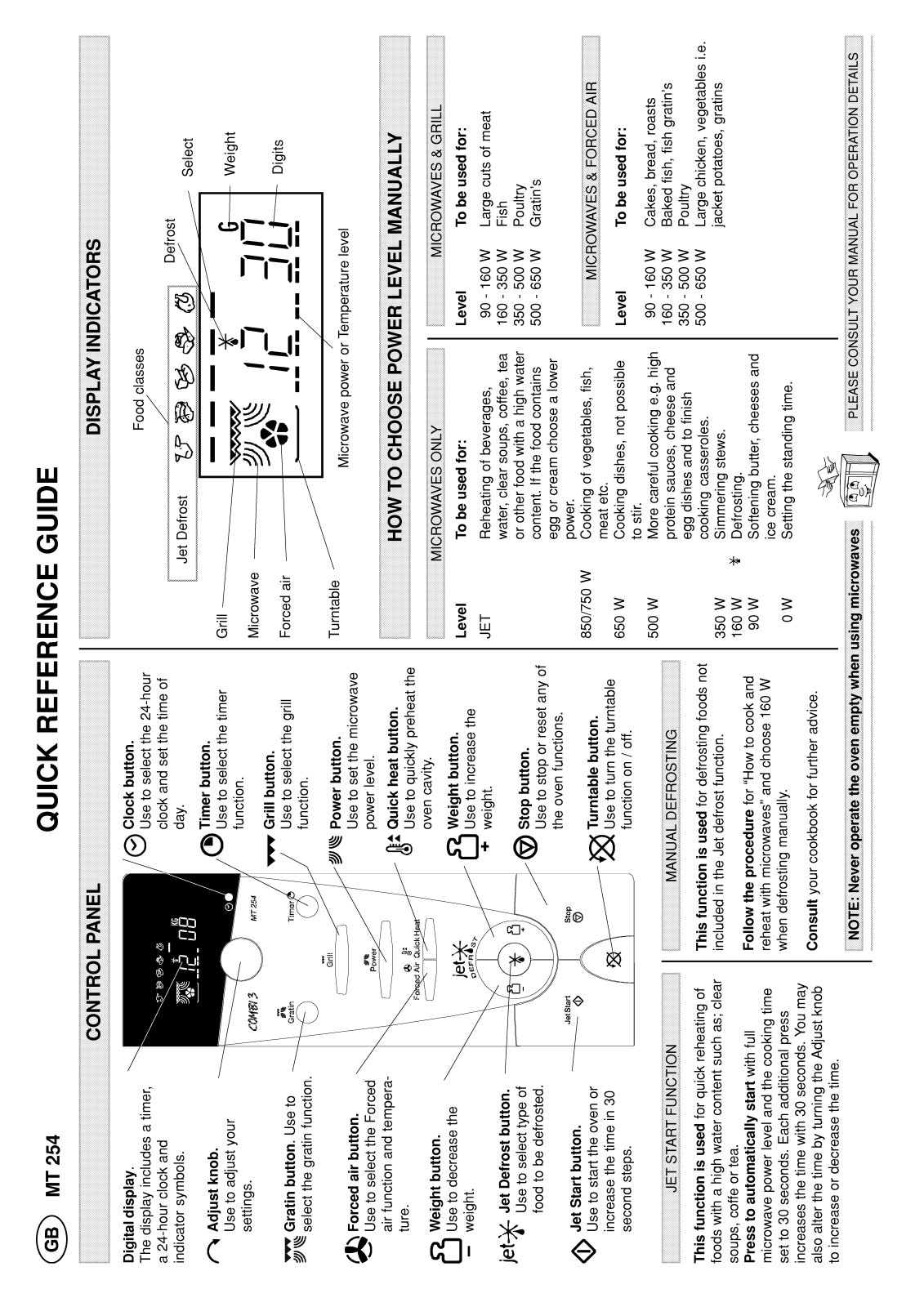 Whirlpool MT 254/1/WH INSTRUCTION FOR USE