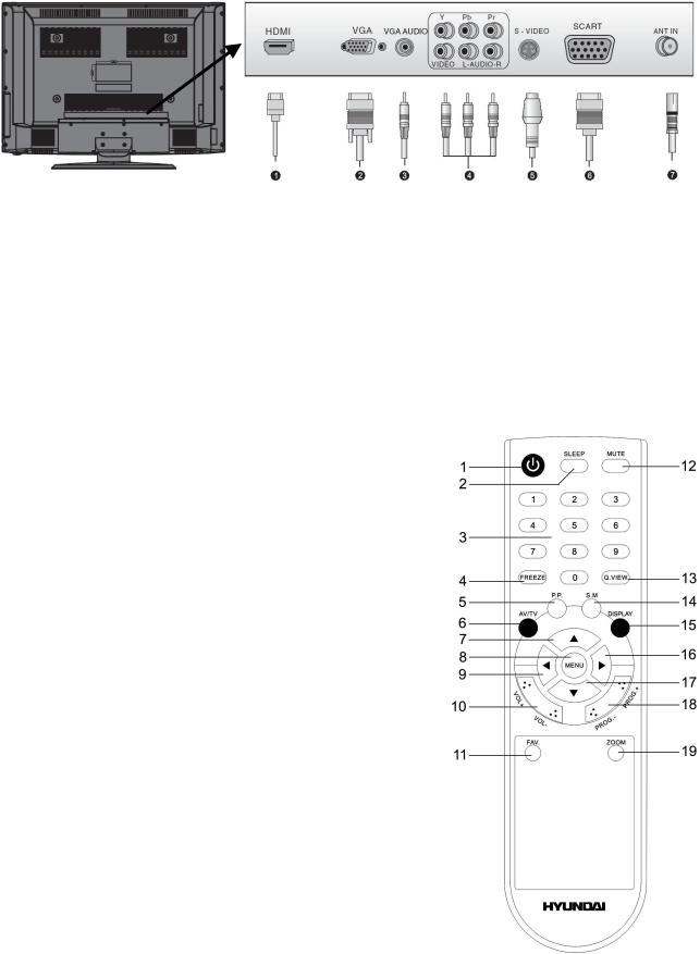 Hyundai H-LCD3206 Instruction Manual