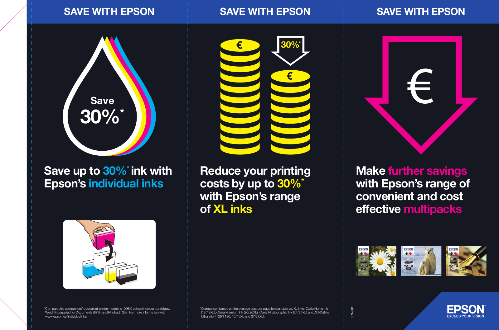 Epson C13T13064510 Product Data Sheet