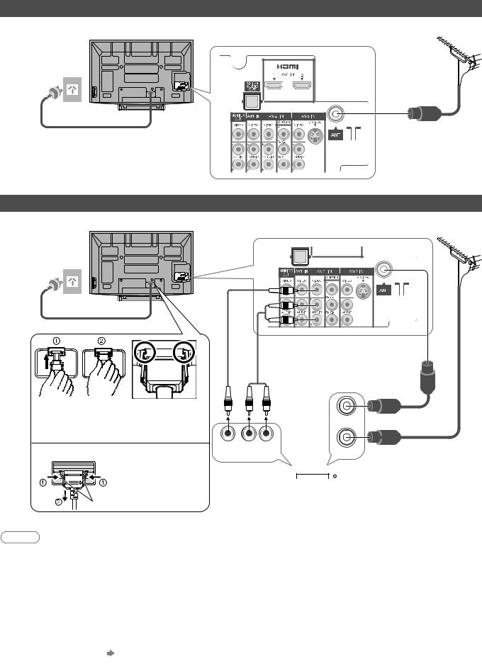 Panasonic TH-P54S10A Operating Instruction