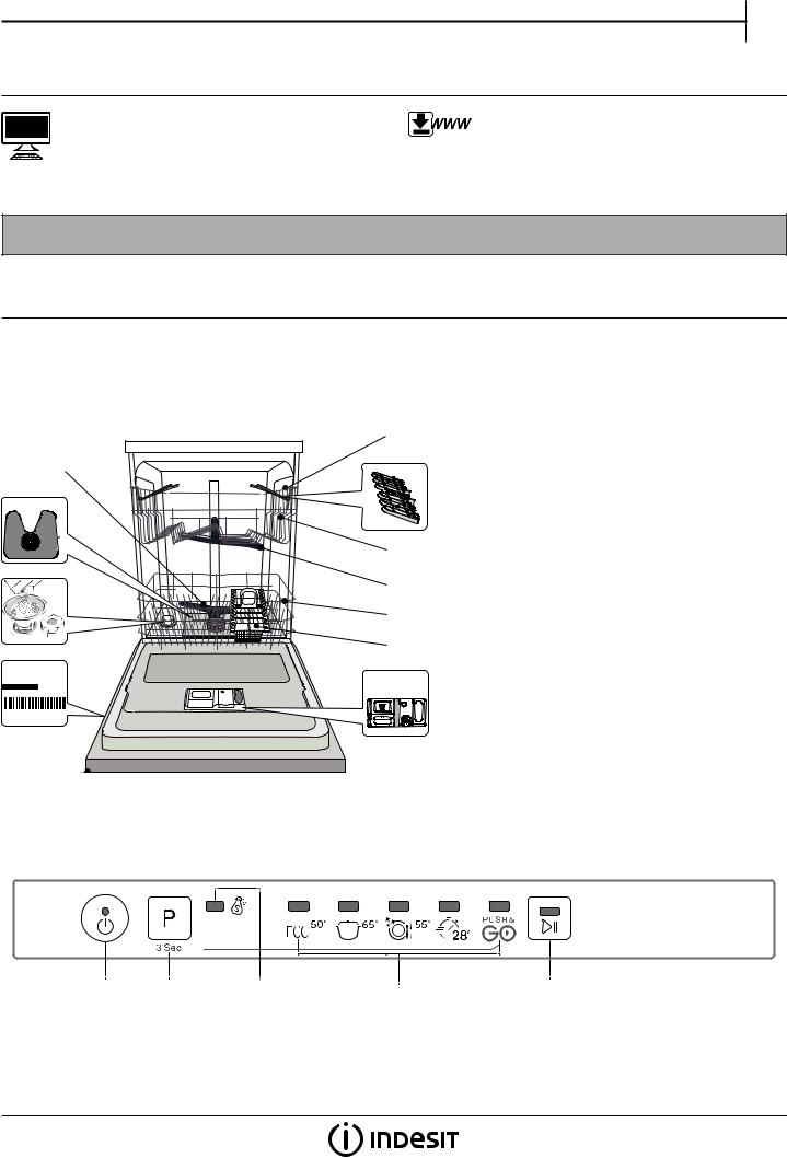 INDESIT DMIE 2B19 Daily Reference Guide