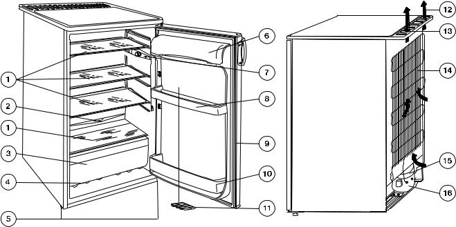 Arthur martin AR6590T User Manual