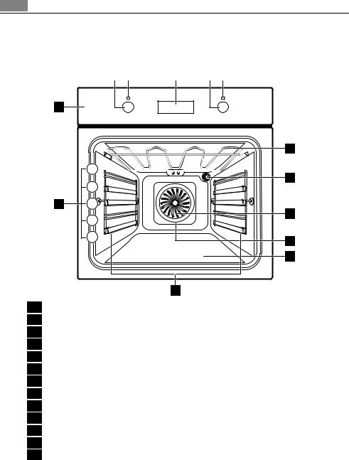 Aeg BE3013020 User Manual