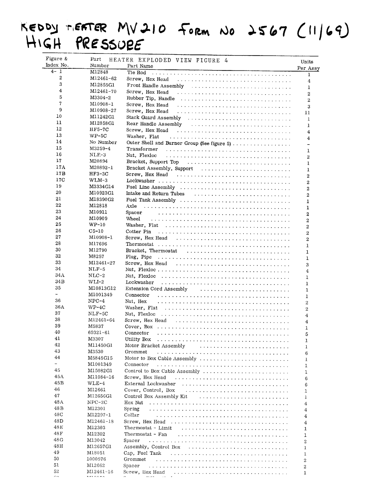 Desa Tech MV210 Owner's Manual