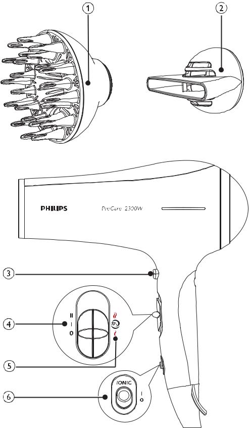 Philips HP-8260 User Manual