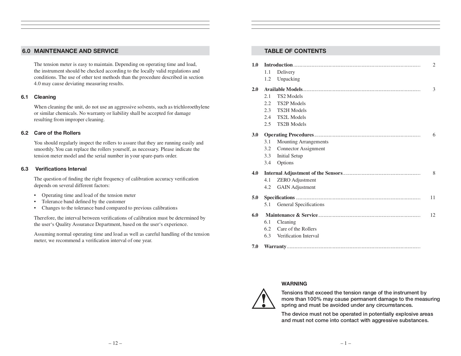 Checkline TS2P User Manual