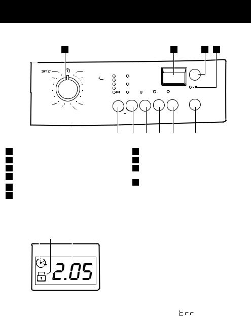 FAURE FWF8125PW User Manual