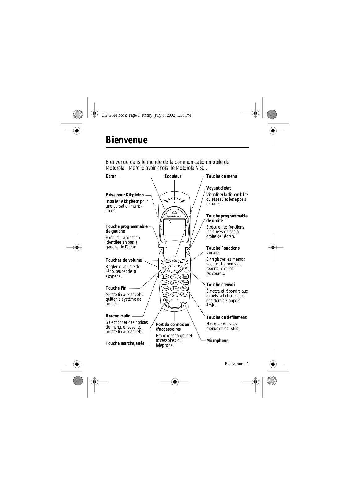 MOTOROLA V60i User Manual