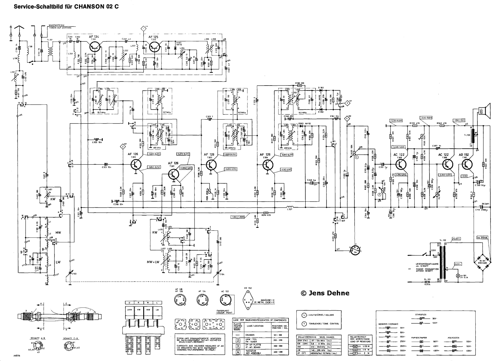 Graetz CHANSON02C Schematic