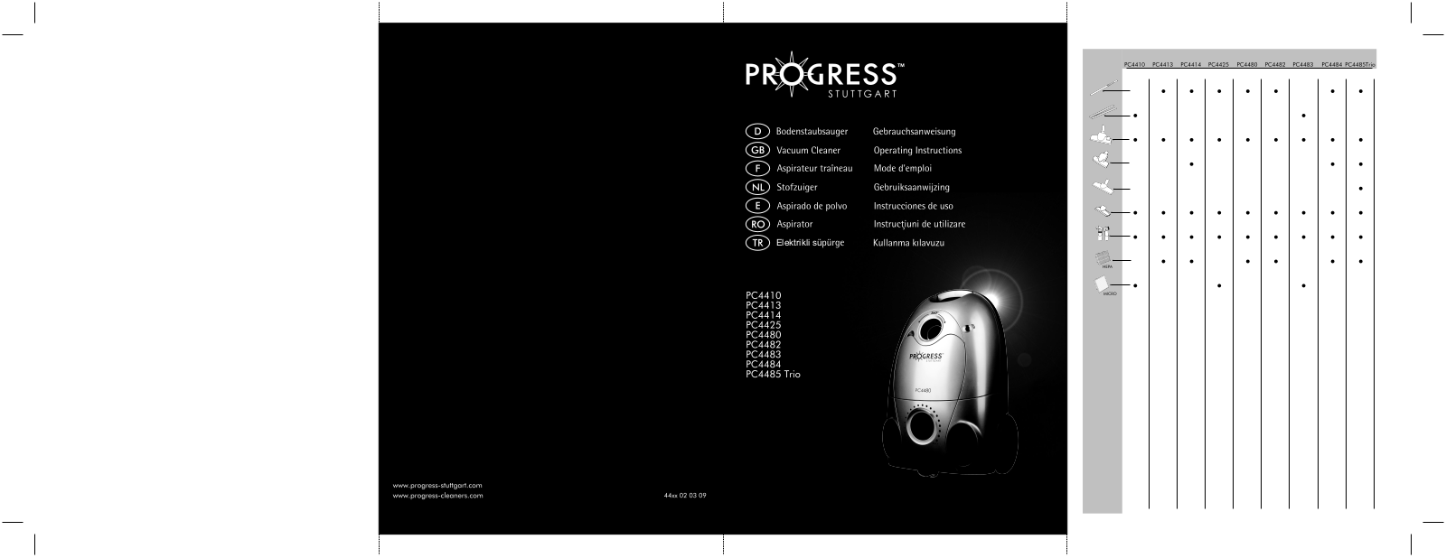 Progress PC4410 User Manual