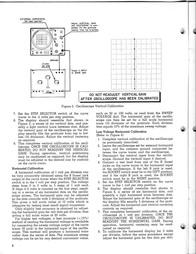 B&K bk-501a User Manual