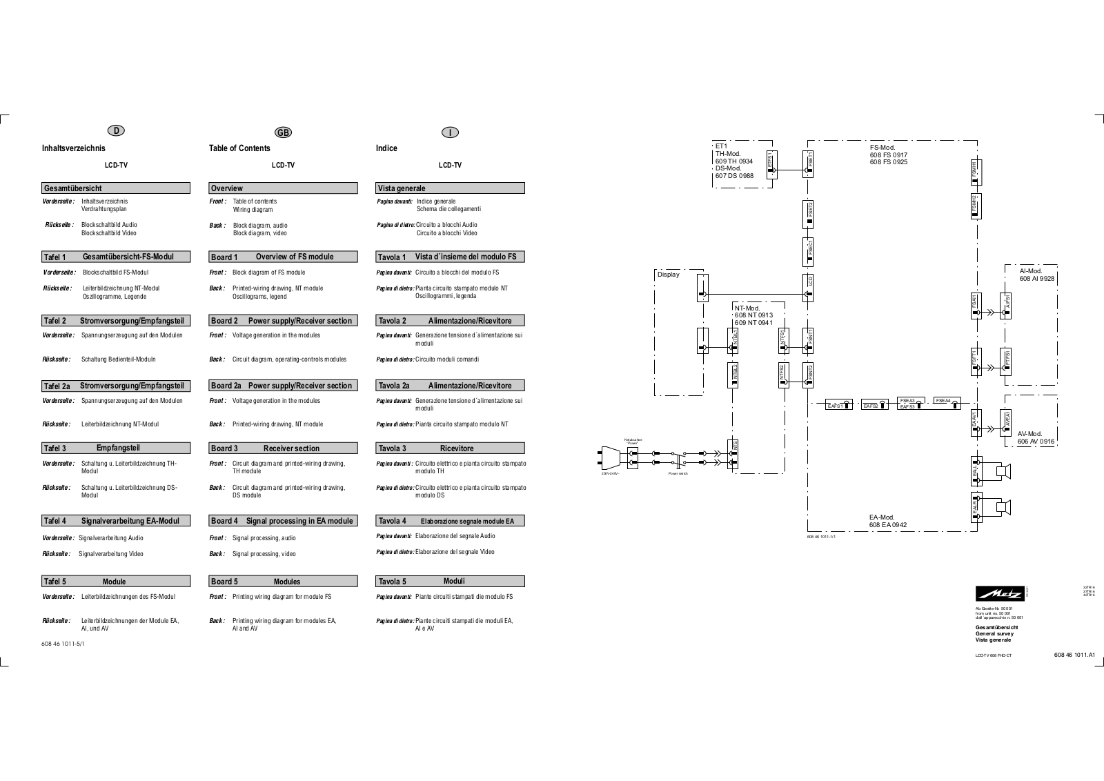 Datasheet metz_ch608_fhd_axio Datasheet - ManualMachine.com