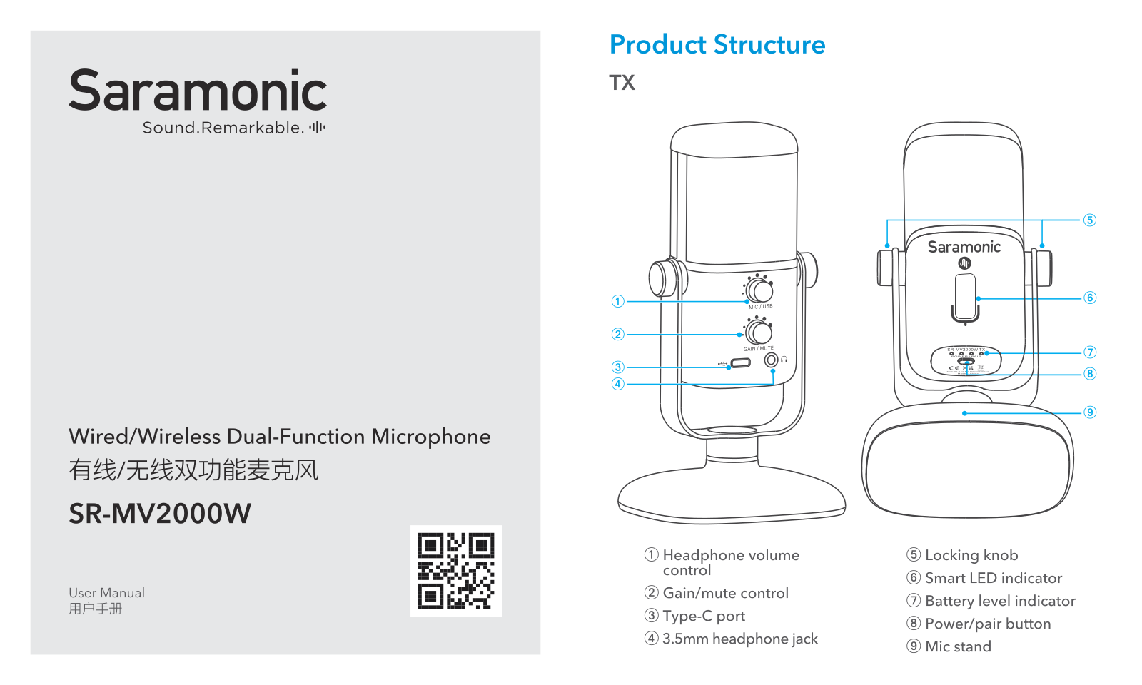 Saramonic SR-MV2000W User guide - ManualMachine.com