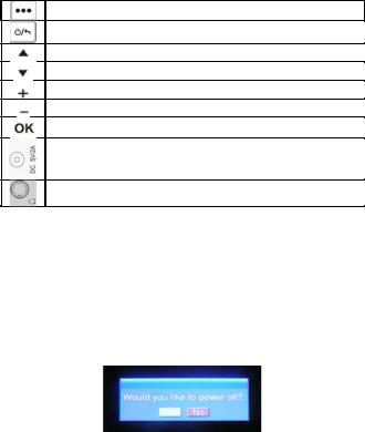 Denver DFT-350DVBT User Manual