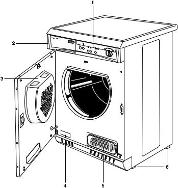 AEG EDC510E User Manual