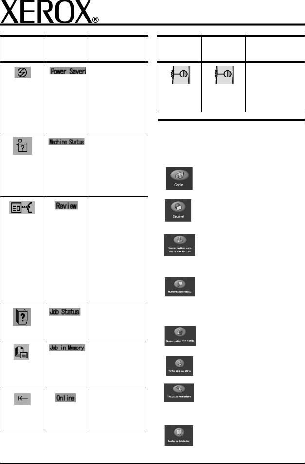 Xerox 4595 Quick Reference Guide