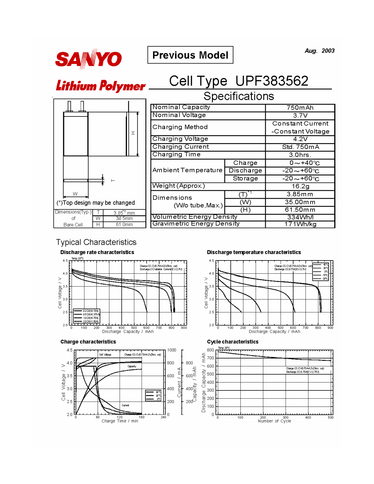 Sanyo UPF383562 User Manual