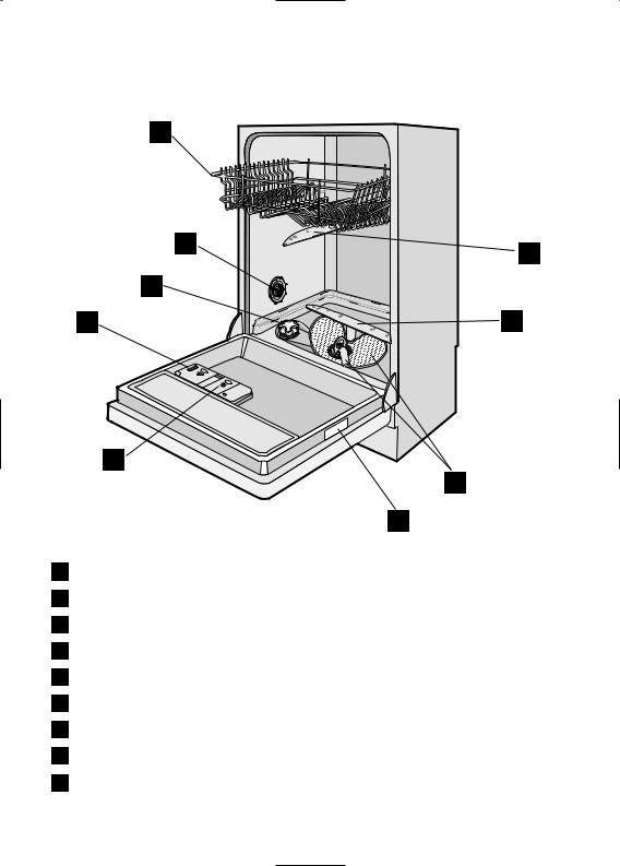 AEG ESL46010 User Manual